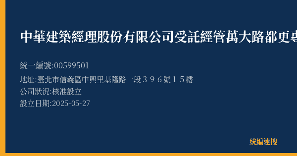 中華建築經理股份有限公司受託經管萬大路都更專案的照片-統編 00599501(臺北市) 公司登記資料與營業項目詳細圖表