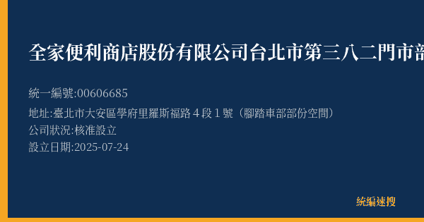 全家便利商店股份有限公司台北市第三八二門市部的照片-統編 00606685(臺北市) 公司登記資料與營業項目詳細圖表