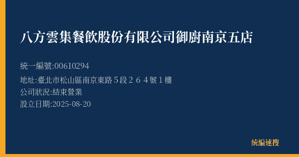 八方雲集餐飲股份有限公司御廚南京五店的照片-統編 00610294(臺北市) 公司登記資料與營業項目詳細圖表
