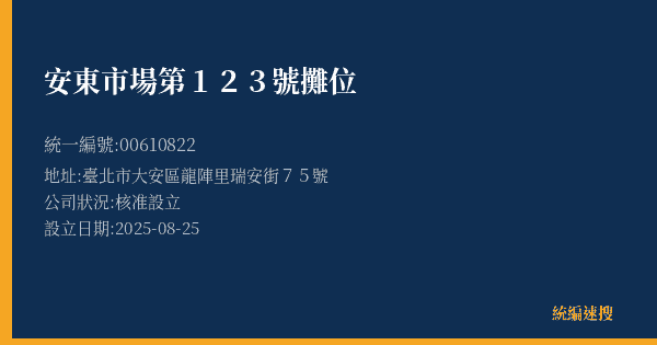 安東市場第123號攤位的照片-統編 00610822(臺北市) 公司登記資料與營業項目詳細圖表