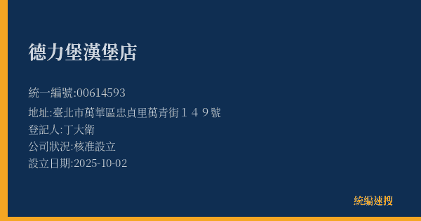德力堡漢堡店的照片-統編 00614593(臺北市) 公司登記資料與營業項目詳細圖表