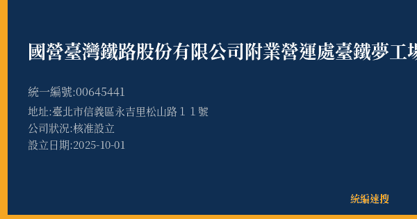 國營臺灣鐵路股份有限公司附業營運處臺鐵夢工場松山店的照片-統編 00645441(臺北市) 公司登記資料與營業項目詳細圖表