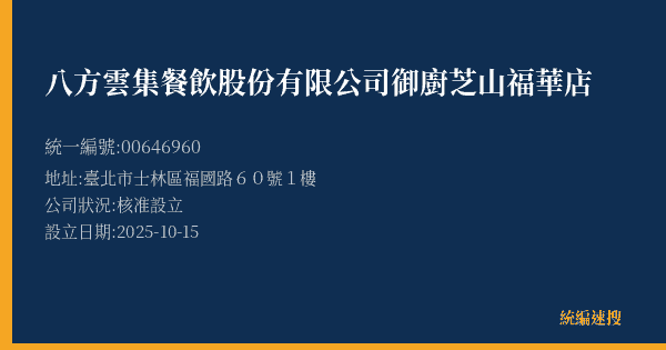 八方雲集餐飲股份有限公司御廚芝山福華店的照片-統編 00646960(臺北市) 公司登記資料與營業項目詳細圖表