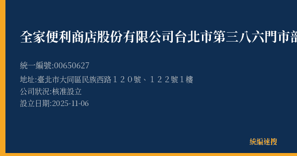 全家便利商店股份有限公司台北市第三八六門市部的照片-統編 00650627(臺北市) 公司登記資料與營業項目詳細圖表