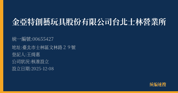 金亞特創藝玩具股份有限公司台北士林營業所的照片-統編 00655427(臺北市) 公司登記資料與營業項目詳細圖表
