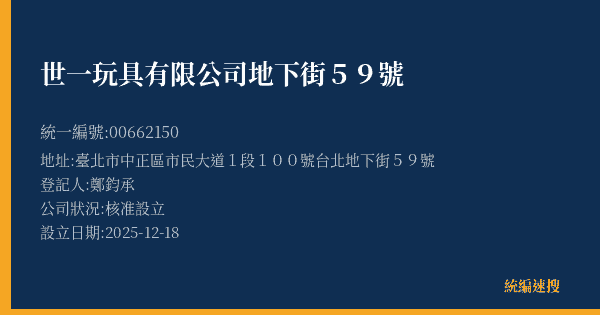 世一玩具有限公司地下街59號的照片-統編 00662150(臺北市) 公司登記資料與營業項目詳細圖表