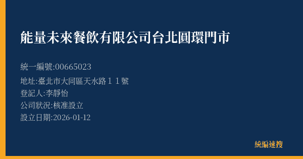 能量未來餐飲有限公司台北圓環門市的照片-統編 00665023(臺北市) 公司登記資料與營業項目詳細圖表