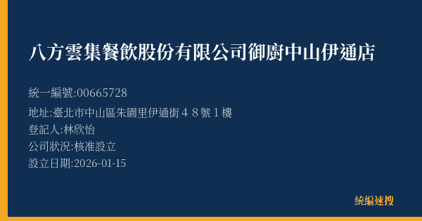八方雲集餐飲股份有限公司御廚中山伊通店的照片-統編 00665728(臺北市) 公司登記資料與營業項目詳細圖表