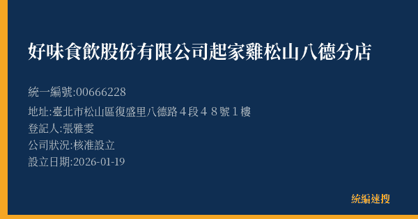 好味食飲股份有限公司起家雞松山八德分店的照片-統編 00666228(臺北市) 公司登記資料與營業項目詳細圖表