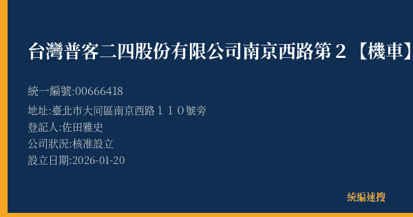 台灣普客二四股份有限公司南京西路第2【機車】停車場的照片-統編 00666418(臺北市) 公司登記資料與營業項目詳細圖表