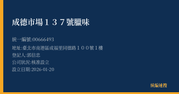 成德市場137號臘味的照片-統編 00666493(臺北市) 公司登記資料與營業項目詳細圖表