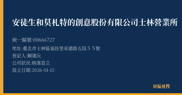安徒生和莫札特的創意股份有限公司士林營業所的照片-統編 00666727(臺北市) 公司登記資料與營業項目詳細圖表