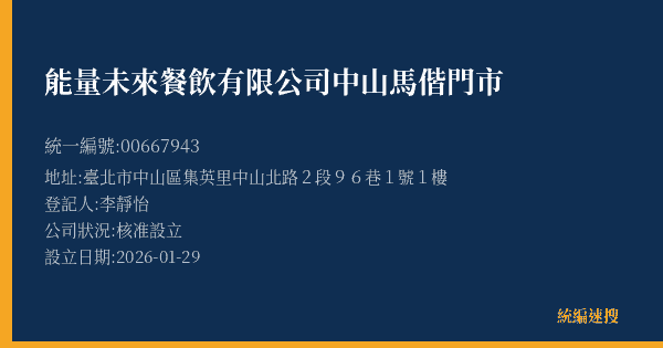 能量未來餐飲有限公司中山馬偕門市的照片-統編 00667943(臺北市) 公司登記資料與營業項目詳細圖表