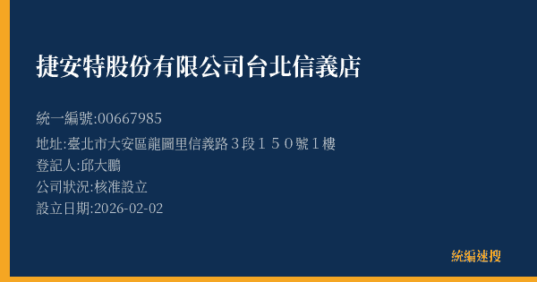 捷安特股份有限公司台北信義店的照片-統編 00667985(臺北市) 公司登記資料與營業項目詳細圖表