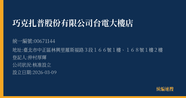 巧克扎普股份有限公司台電大樓店的照片-統編 00671144(臺北市) 公司登記資料與營業項目詳細圖表