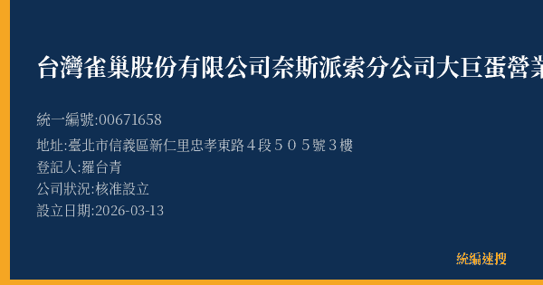 台灣雀巢股份有限公司奈斯派索分公司大巨蛋營業所的照片-統編 00671658(臺北市) 公司登記資料與營業項目詳細圖表
