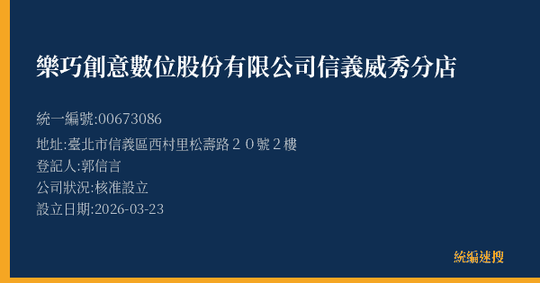 樂巧創意數位股份有限公司信義威秀分店的照片-統編 00673086(臺北市) 公司登記資料與營業項目詳細圖表