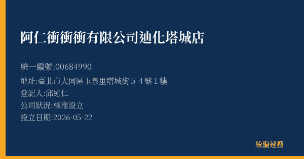 阿仁衝衝衝有限公司迪化塔城店的照片-統編 00684990(臺北市) 公司登記資料與營業項目詳細圖表