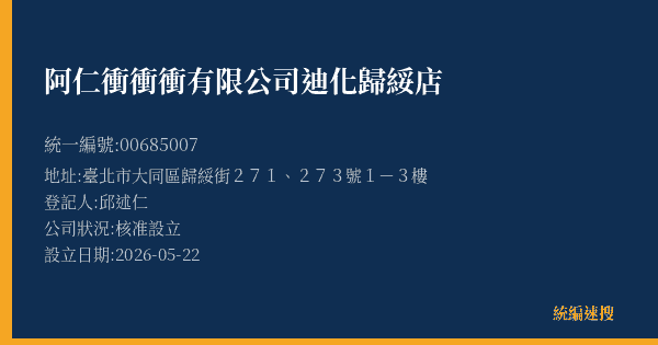 阿仁衝衝衝有限公司迪化歸綏店的照片-統編 00685007(臺北市) 公司登記資料與營業項目詳細圖表