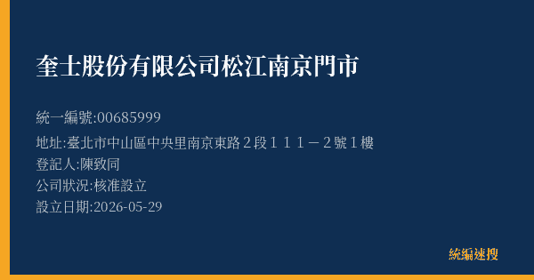 奎士股份有限公司松江南京門市的照片-統編 00685999(臺北市) 公司登記資料與營業項目詳細圖表