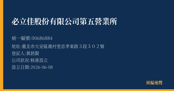 必立佳股份有限公司第五營業所的照片-統編 00686884(臺北市) 公司登記資料與營業項目詳細圖表