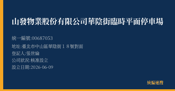 山發物業股份有限公司華陰街臨時平面停車場的照片-統編 00687053(臺北市) 公司登記資料與營業項目詳細圖表