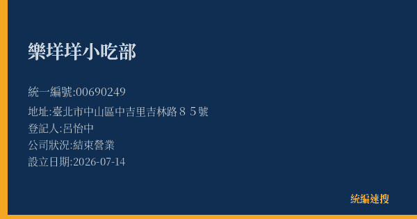 樂垟垟小吃部的照片-統編 00690249 公司登記資料與營業項目詳細圖表