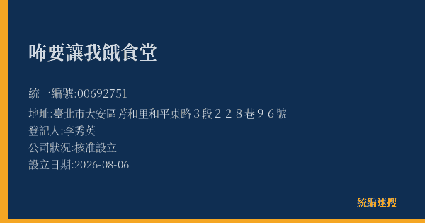 咘要讓我餓食堂的照片-統編 00692751(臺北市) 公司登記資料與營業項目詳細圖表