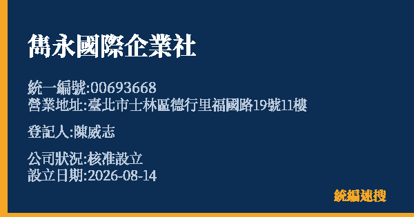 雋永國際企業社的照片-統編 00693668(臺北市) 公司登記資料與營業項目詳細圖表