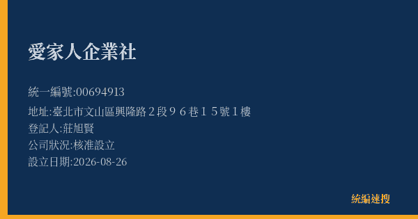 愛家人企業社的照片-統編 00694913(臺北市) 公司登記資料與營業項目詳細圖表