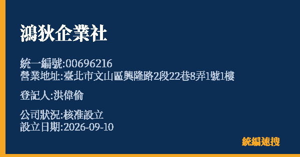鴻狄企業社的照片-統編 00696216(臺北市) 公司登記資料與營業項目詳細圖表