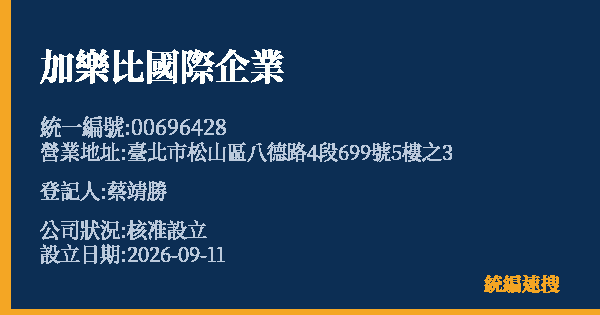 加樂比國際企業的照片-統編 00696428(臺北市) 公司登記資料與營業項目詳細圖表
