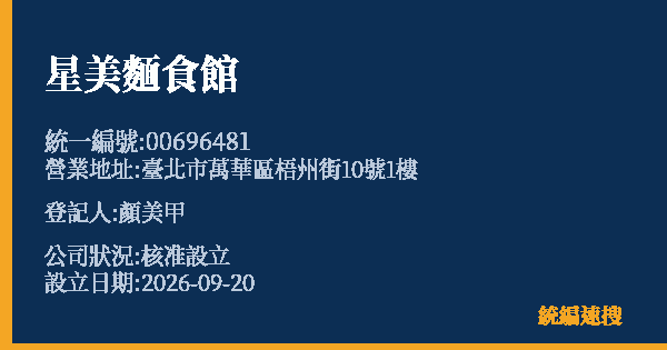 星美麵食館的照片-統編 00696481(臺北市) 公司登記資料與營業項目詳細圖表
