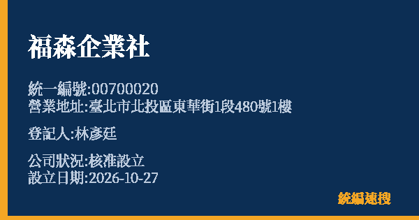 福森企業社的照片-統編 00700020(臺北市) 公司登記資料與營業項目詳細圖表
