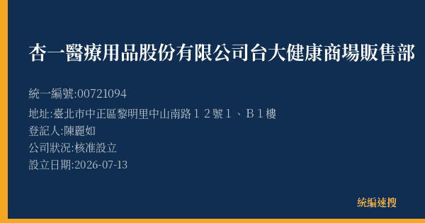 杏一醫療用品股份有限公司台大健康商場販售部的照片-統編 00721094(臺北市) 公司登記資料與營業項目詳細圖表