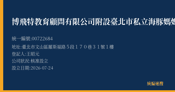 博飛特教育顧問有限公司附設臺北市私立海豚媽媽的藝術教室音樂美術技藝短期補習班的照片-統編 00722684(臺北市) 公司登記資料與營業項目詳細圖表