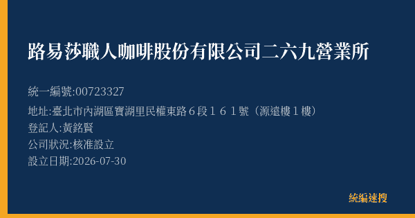 路易莎職人咖啡股份有限公司二六九營業所的照片-統編 00723327(臺北市) 公司登記資料與營業項目詳細圖表