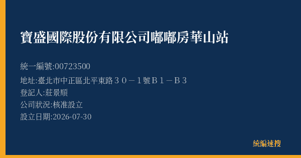 寶盛國際股份有限公司嘟嘟房華山站的照片-統編 00723500(臺北市) 公司登記資料與營業項目詳細圖表