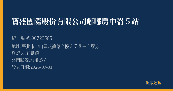 寶盛國際股份有限公司嘟嘟房中崙5站的照片-統編 00723585(臺北市) 公司登記資料與營業項目詳細圖表