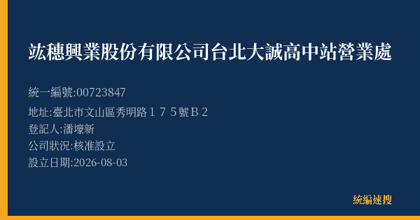 竑穗興業股份有限公司台北大誠高中站營業處的照片-統編 00723847(臺北市) 公司登記資料與營業項目詳細圖表