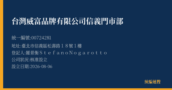 台灣威富品牌有限公司信義門市部的照片-統編 00724281(臺北市) 公司登記資料與營業項目詳細圖表