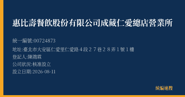 惠比壽餐飲股份有限公司成藏仁愛總店營業所的照片-統編 00724873(臺北市) 公司登記資料與營業項目詳細圖表