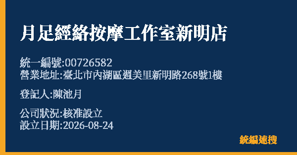 月足經絡按摩工作室新明店的照片-統編 00726582 公司登記資料與營業項目詳細圖表