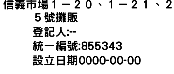 IMG-信義市場１－２０、１－２１、２５號攤販