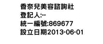 IMG-香奈兒美容諮詢社