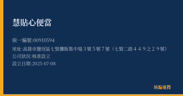 慧貼心便當的照片-統編 00910594(高雄市) 公司登記資料與營業項目詳細圖表
