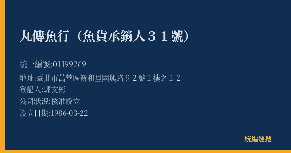 丸傳魚行(魚貨承銷人31號)的照片-統編 01199269(臺北市) 公司登記資料與營業項目詳細圖表