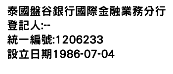 IMG-泰國盤谷銀行國際金融業務分行