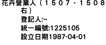 IMG-花卉營業人（１５０７，１５０８右）