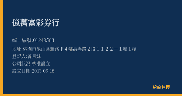 億萬富彩券行的照片-統編 01248563(桃園市) 公司登記資料與營業項目詳細圖表